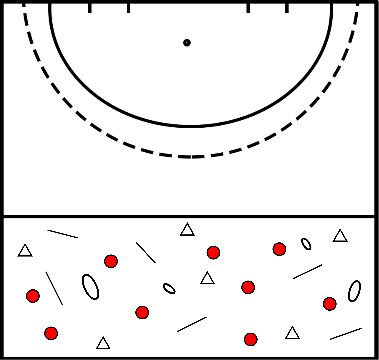 drawing Technik-Übung