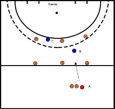 drawing 1 gegen 1 zur Erweiterung 1 gegen 2