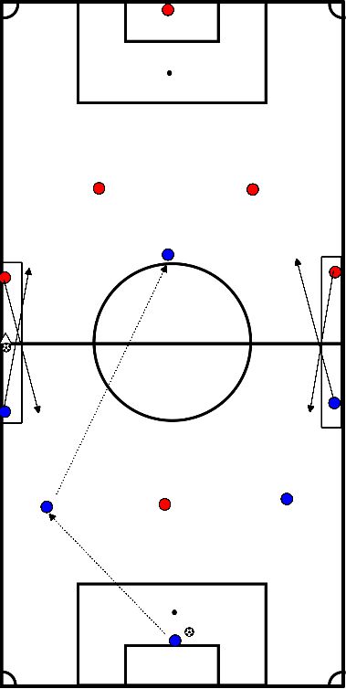 drawing Dynamische Konstruktion der Spielform