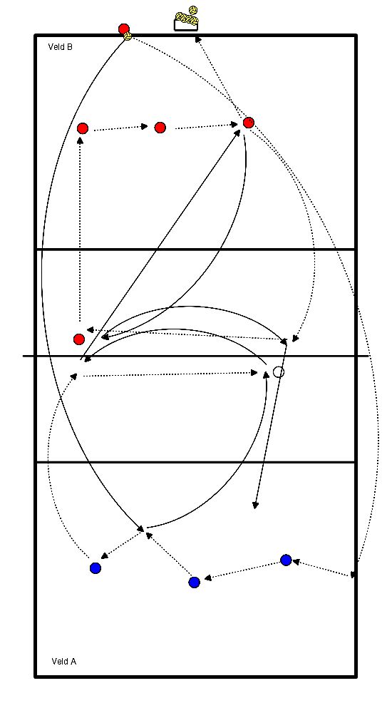 drawing Dienstausweis