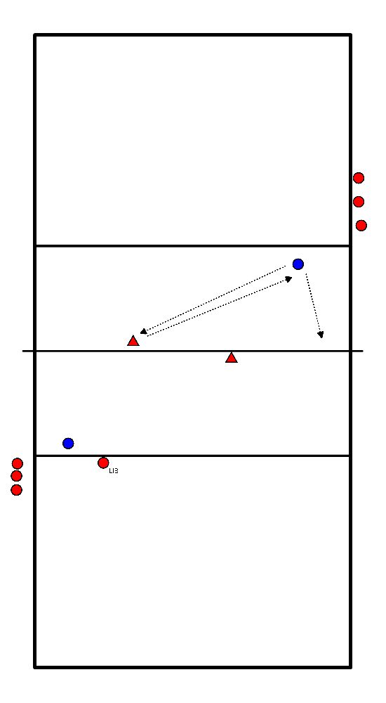 drawing Batting (Angriff) mit erstem Pass zum SV