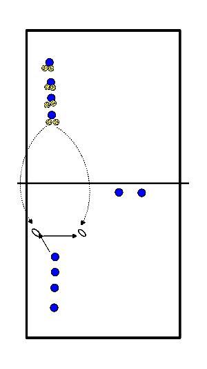 drawing schneller Verteidigungspass