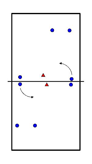 drawing Gegenangriff nach Freeball mit Blocker