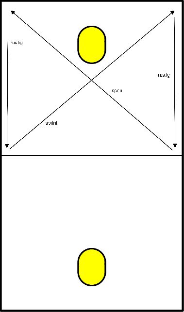 drawing Aufwärmen