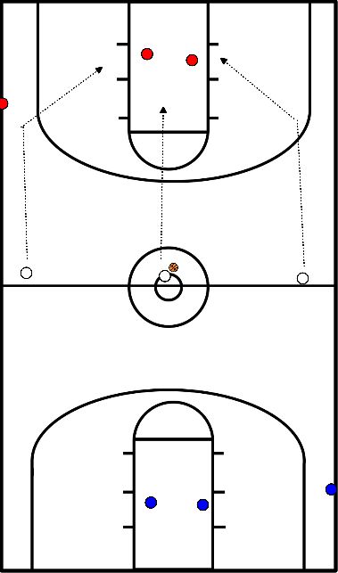 drawing Fastbreak: Polnische Pause