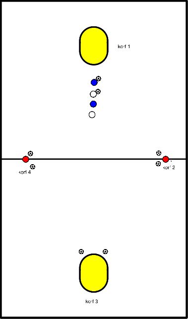 drawing Schießpulver-Rennen