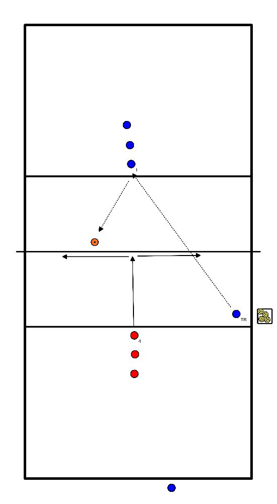 drawing Angreifer gegen Blockierer