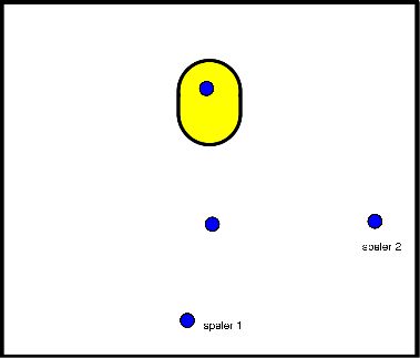 drawing 2-1-1 unter dem Korb hervorziehen