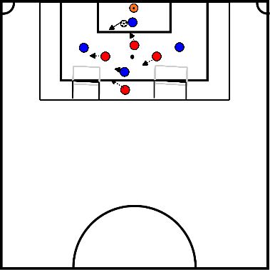 drawing Störung des Spielaufbaus 4v4 