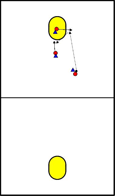 drawing Frontverteidigung zur Unterstützung lösen