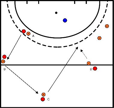 drawing Passübung mit Duellform 