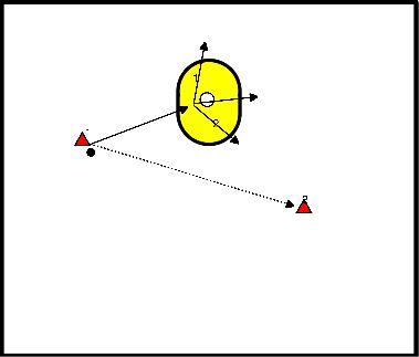 drawing Entscheidungen treffen