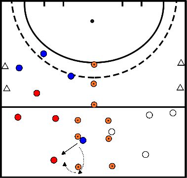 drawing Aufbauen und Schalten 