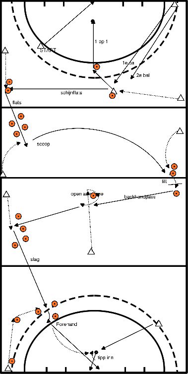 drawing Vorbeifahrendes Karussell