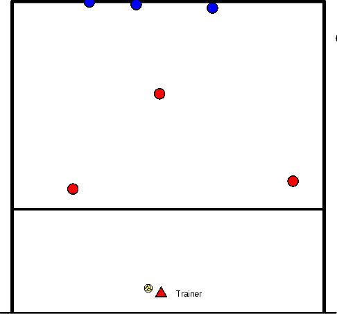 drawing Verteidigung und Kommunikation