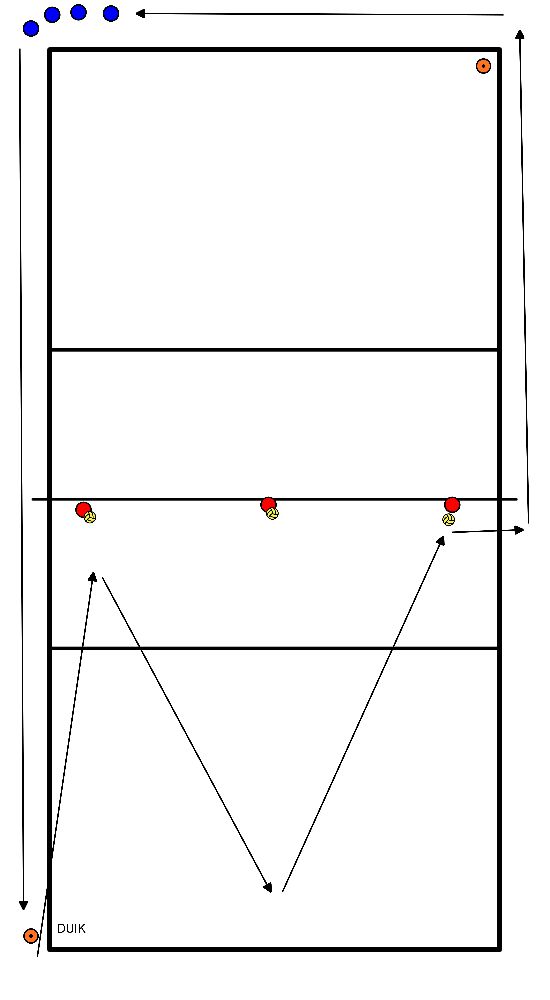 drawing Spielen zu dritt