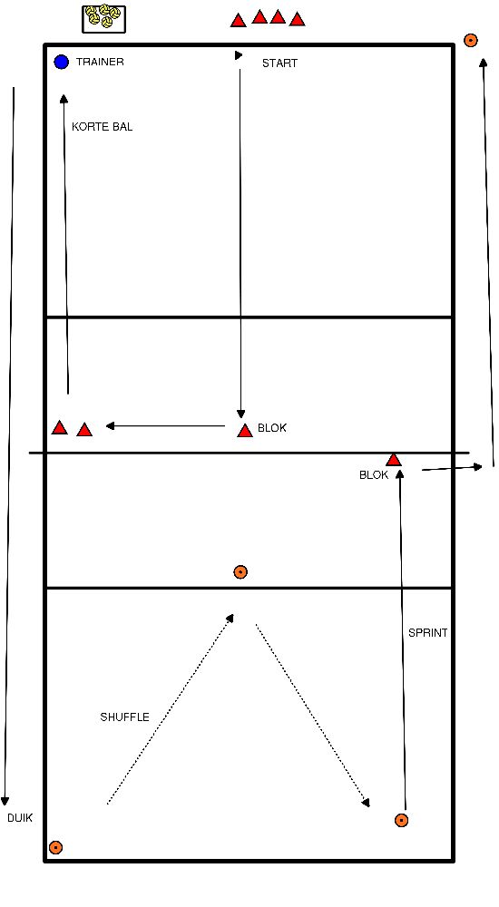 drawing Aufwärmen mit Ball und Tempo