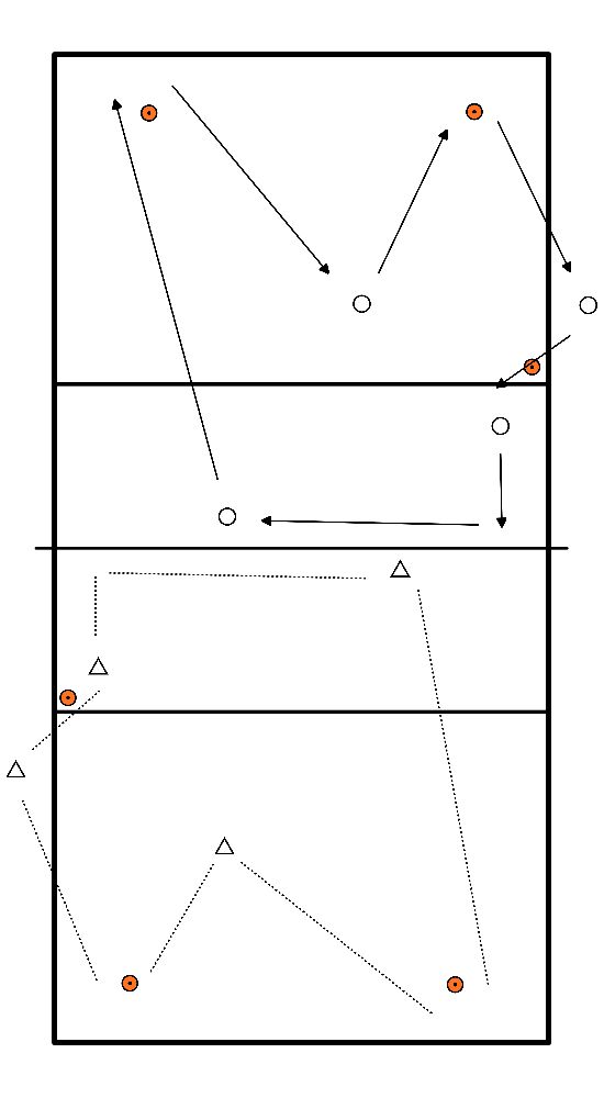 drawing Spielen mit zwei Teams und Zuweisungen