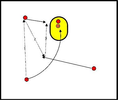 drawing Rückprall von vorne über einen Block