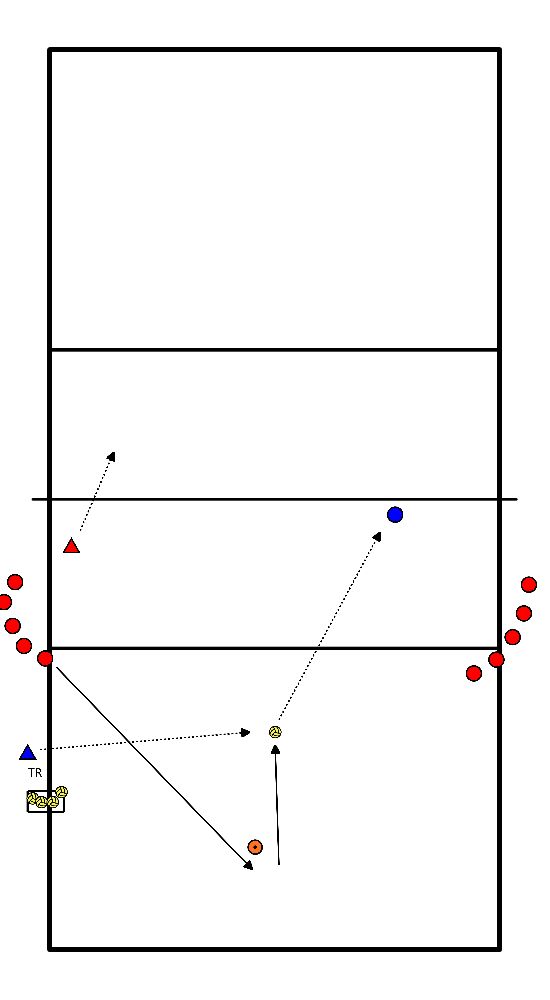 drawing Aufwärmen bei Geschwindigkeit mit Pass.