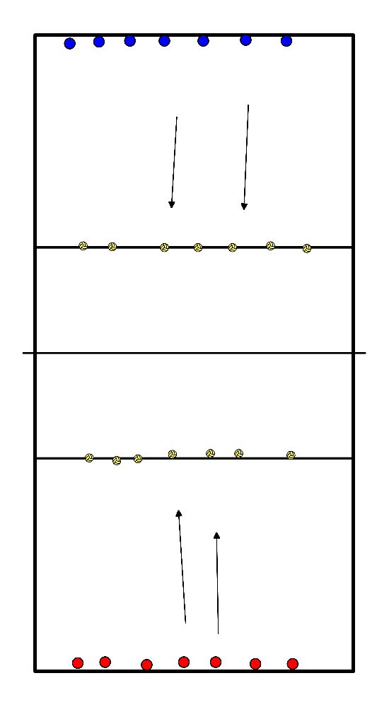 drawing Über Kugeln rollen.