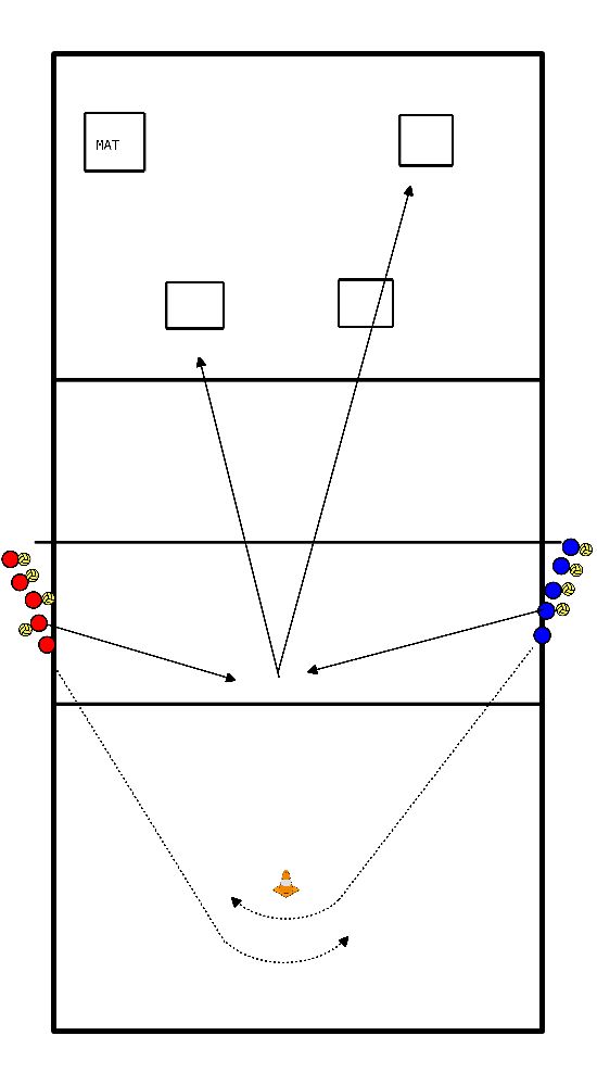 drawing Aufwärmen von Angriff und Torschuss