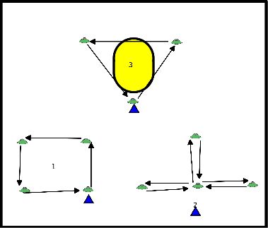 drawing Fitnessübungen mit Hüten