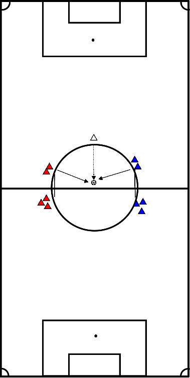 drawing 1 gegen 1 Mittelkreis