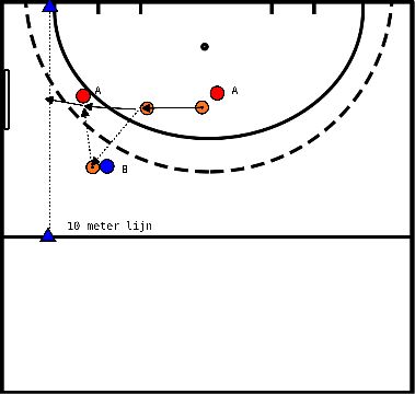 drawing Handball und Rundung