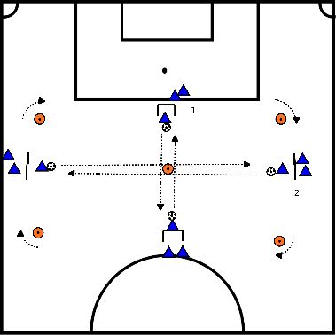 drawing Dribbling-Fähigkeiten 