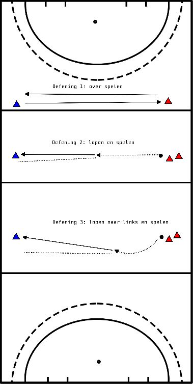 drawing Aufwärmen