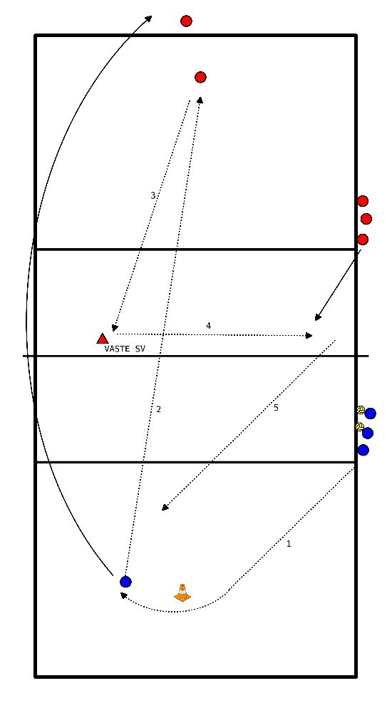 drawing Aufwärmen mit Pass 