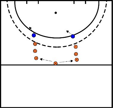 drawing Rückhand-Flachschuss aufs Tor