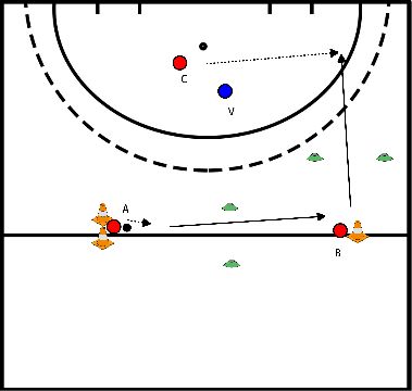 drawing Schlagen aus dem Fass bis 2:1 