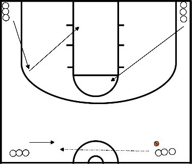 drawing Vier-Ecken-Pass