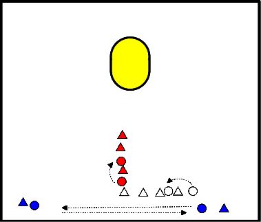 drawing Durchlaufende Bälle mit Hindernissen