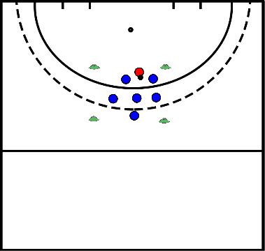 drawing Zielgerichtete Übung 