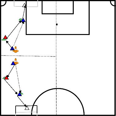 drawing Passspiel und Schießen