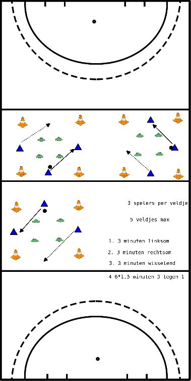 drawing Stellungsspiel 3 gegen 0 und 3 gegen 1