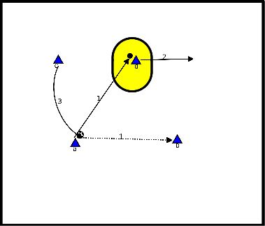 drawing Immer 2 Stützpunkte