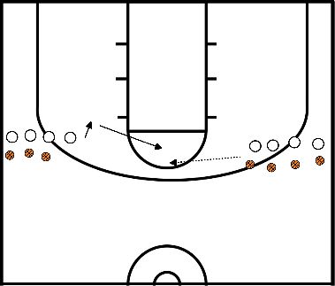 drawing V-cut lay-up und Schießen