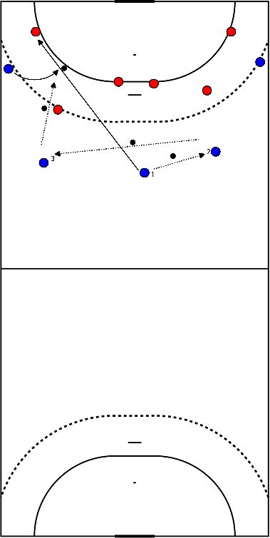 drawing Ändern Sie