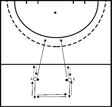 drawing Zusammenarbeit  