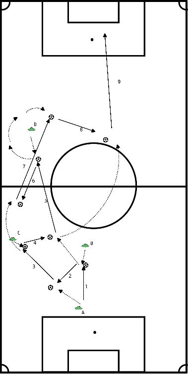 drawing Einbau und Veredelung