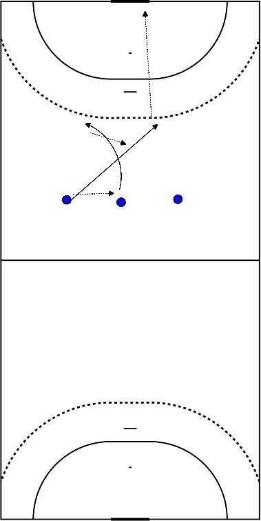 drawing Links/Rechts-Aufbau mit mittlerem Aufbau vertauschen