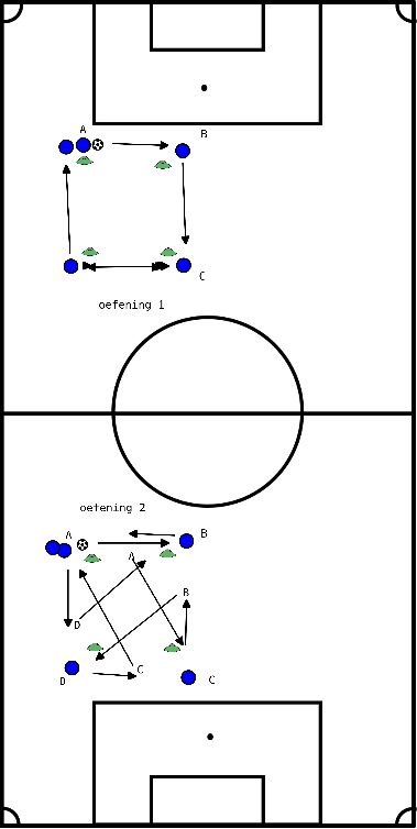 drawing offene Passform