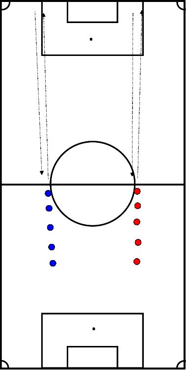 drawing Überlaufen in Relais 