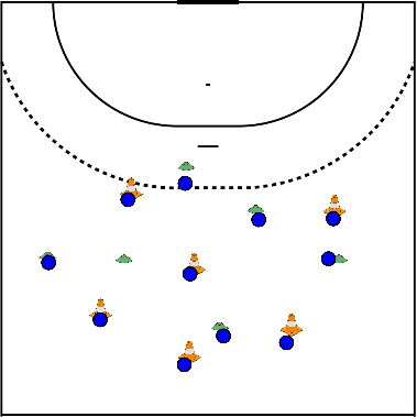 drawing Zusammenspiel in Bewegung