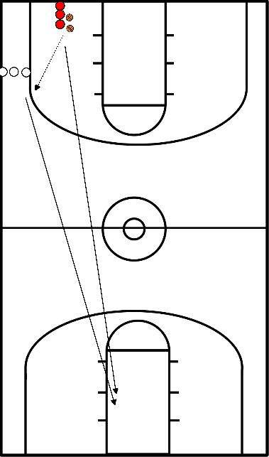 drawing Wettbewerbsfähige Lay-ups