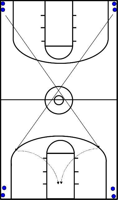 drawing Erste Stufe der Übung